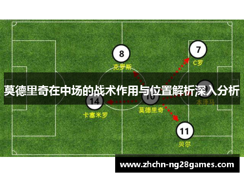 莫德里奇在中场的战术作用与位置解析深入分析