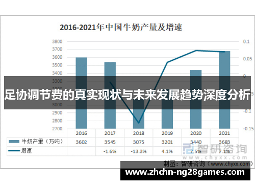 足协调节费的真实现状与未来发展趋势深度分析 足协调节费的真实现状与未来发展趋势深度分析