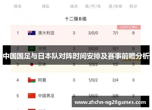 中国国足与日本队对阵时间安排及赛事前瞻分析