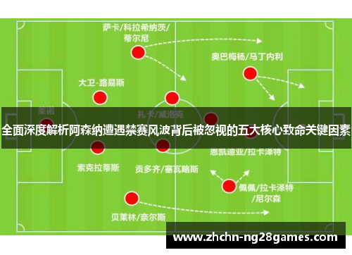 全面深度解析阿森纳遭遇禁赛风波背后被忽视的五大核心致命关键因素