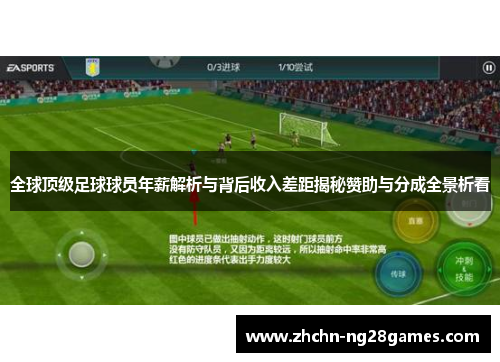 全球顶级足球球员年薪解析与背后收入差距揭秘赞助与分成全景析看