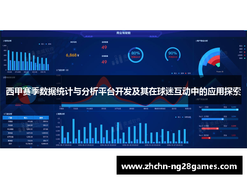 西甲赛季数据统计与分析平台开发及其在球迷互动中的应用探索